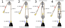 Four_pulleys.svg.png